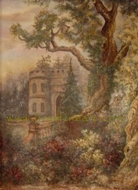 A Look into the Past